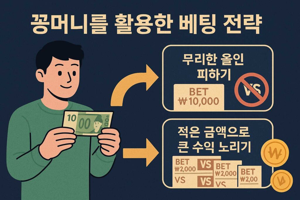 꽁머니를 활용한 베팅 전략